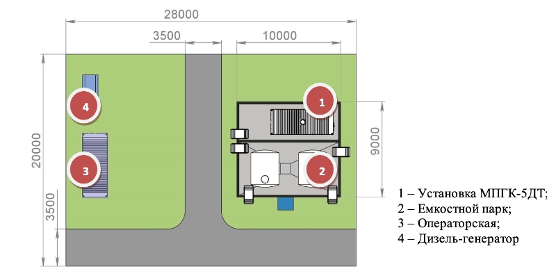 mpgk5dt2